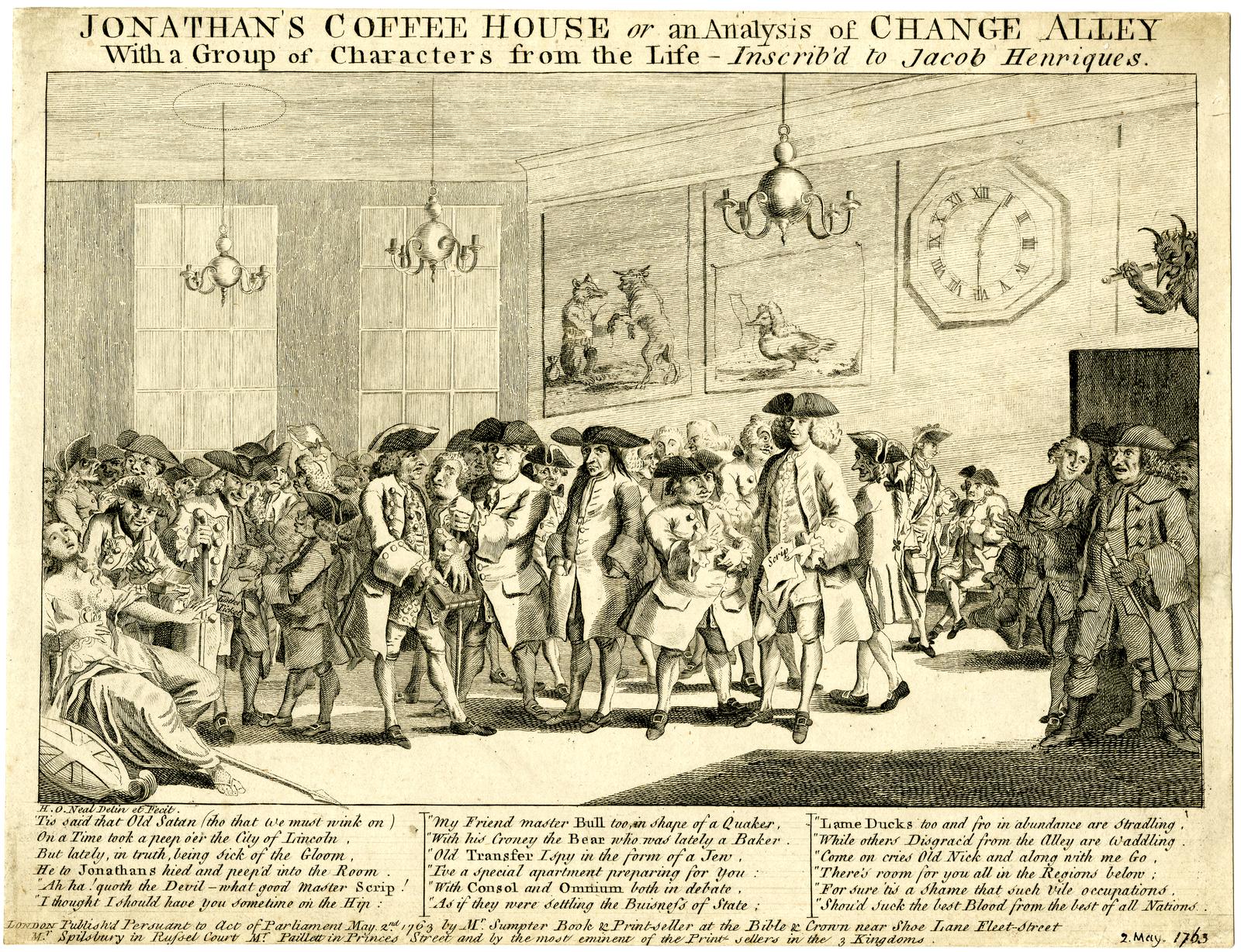 The London Stock Exchange