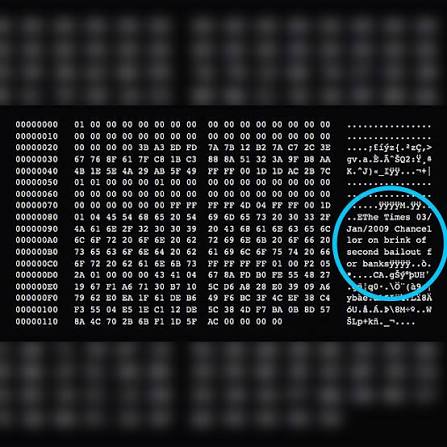 The Bitcoin genesis block
