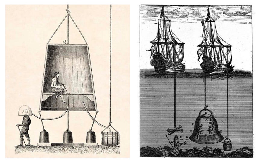 The 1690s IPO Bubble