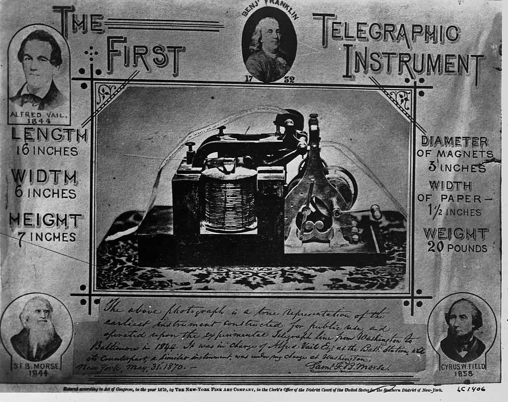 Invention of The Telegraph