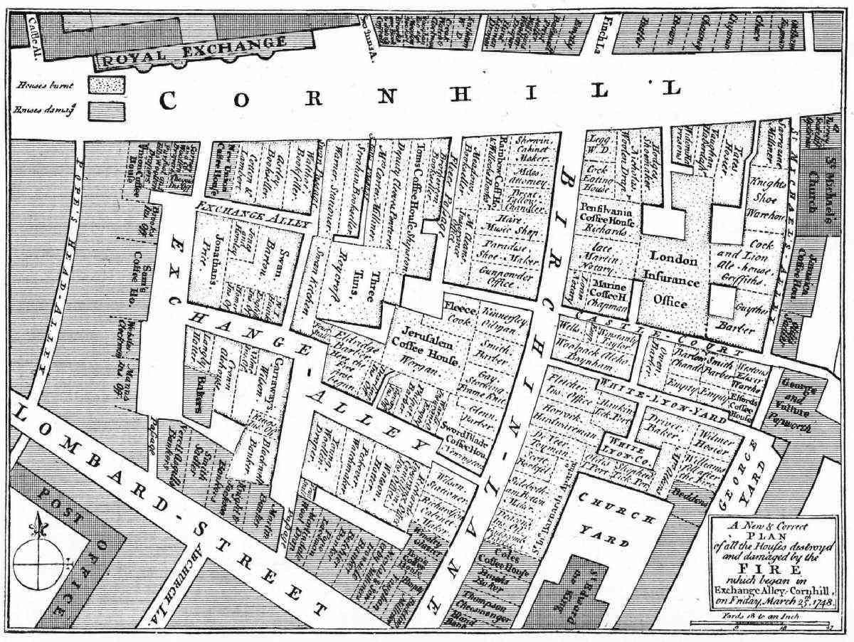 The London Metal Exchange Founded